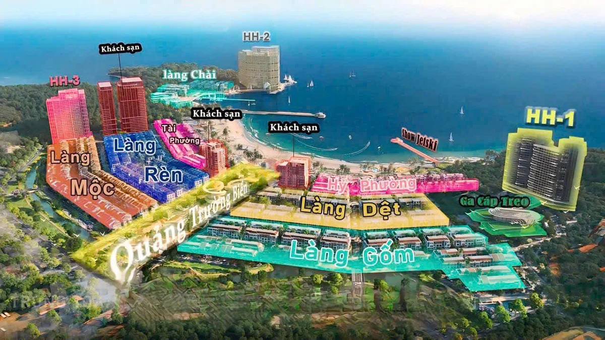 Xanh Island Cát Bà