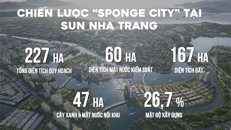 Sun Charmora City Nha Trang