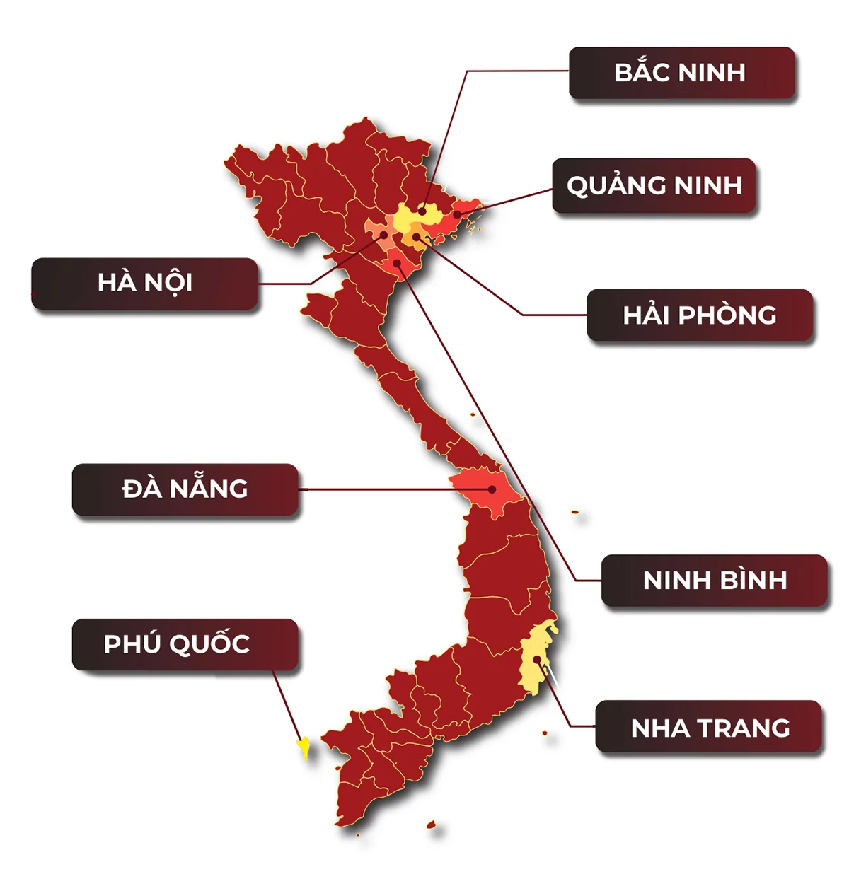 BẤT ĐỘNG SẢN VHOMES