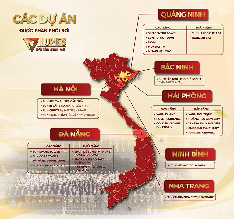 BẤT ĐỘNG SẢN VHOMES
