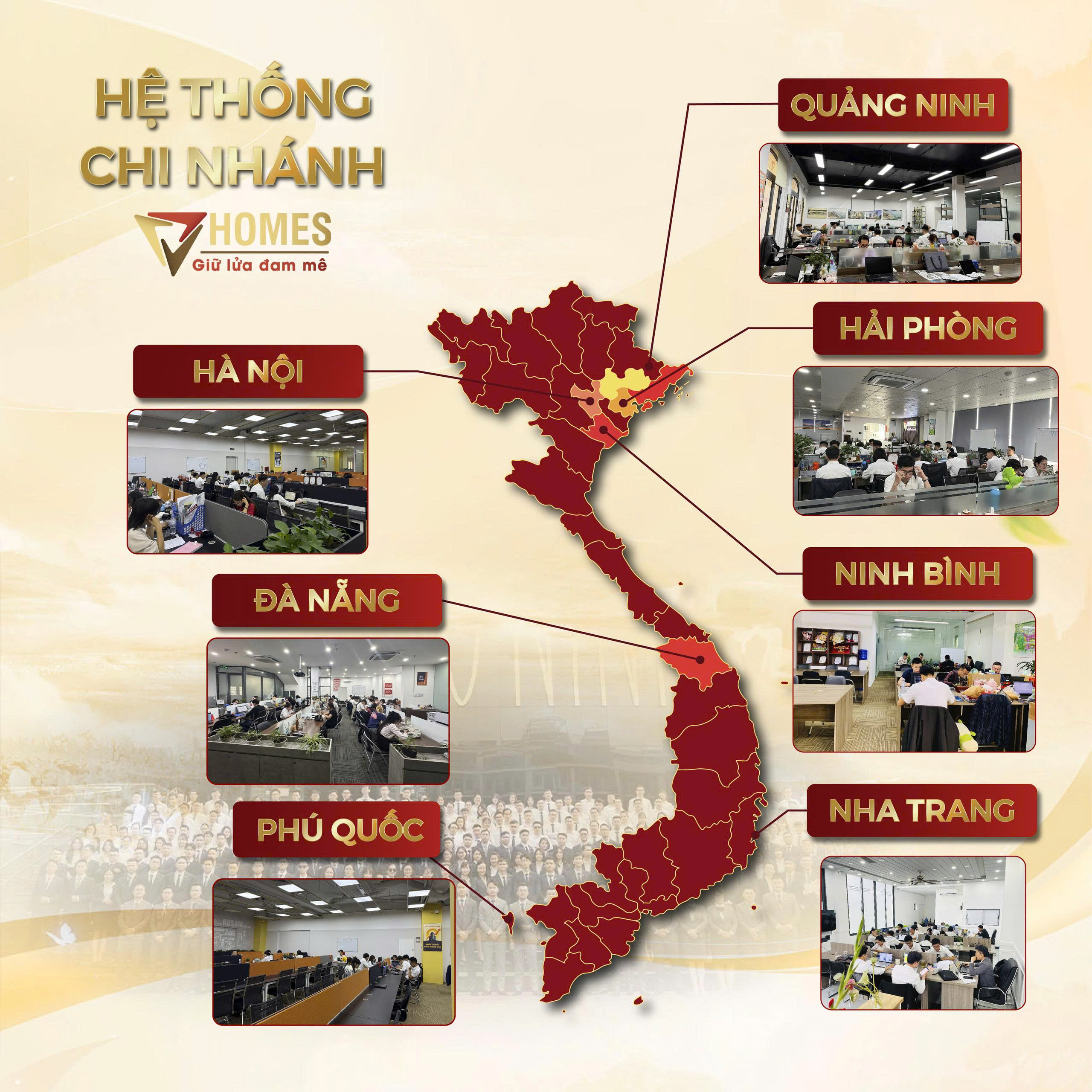 BẤT ĐỘNG SẢN VHOMES